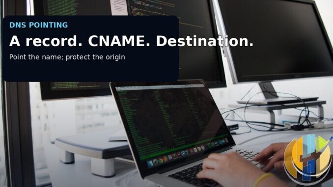 Real developer workstation photograph used to explain DNS pointing and destination records.
