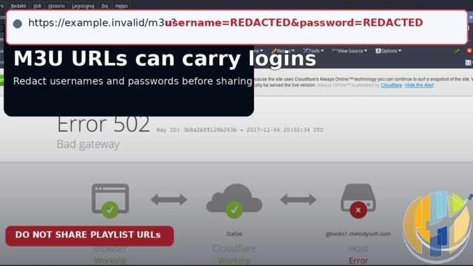 Real Cloudflare 502 browser screenshot used as the base; the address bar is an explicit educational mock-up with username/password visibly redacted, and no secret is retained.