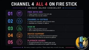 Checklist of free vs Channel 4+, Fire keyboard sign-in, spring 2026 device cuts.