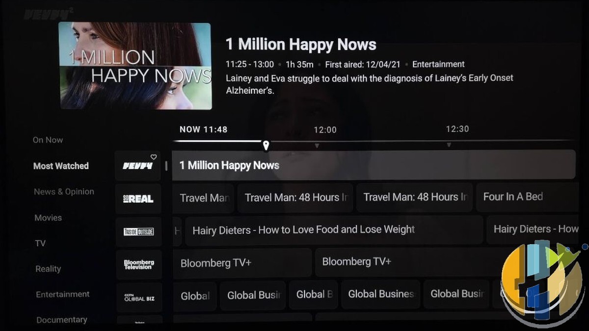 Manhattan Aero TiVo Channels TV Guide grid on Freely box; v20 update September 2026