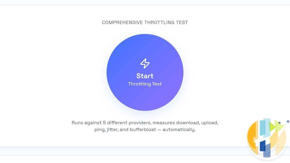 speedtest.husham.com start screen for the comprehensive throttling test, which runs against five providers and measures download, upload, ping, jitter and bufferbloat