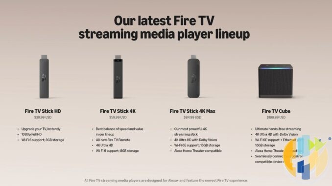 Amazon Fire TV streaming player line-up graphic showing Fire TV Stick HD, Fire TV Stick 4K, Fire TV Stick 4K Max and Fire TV Cube