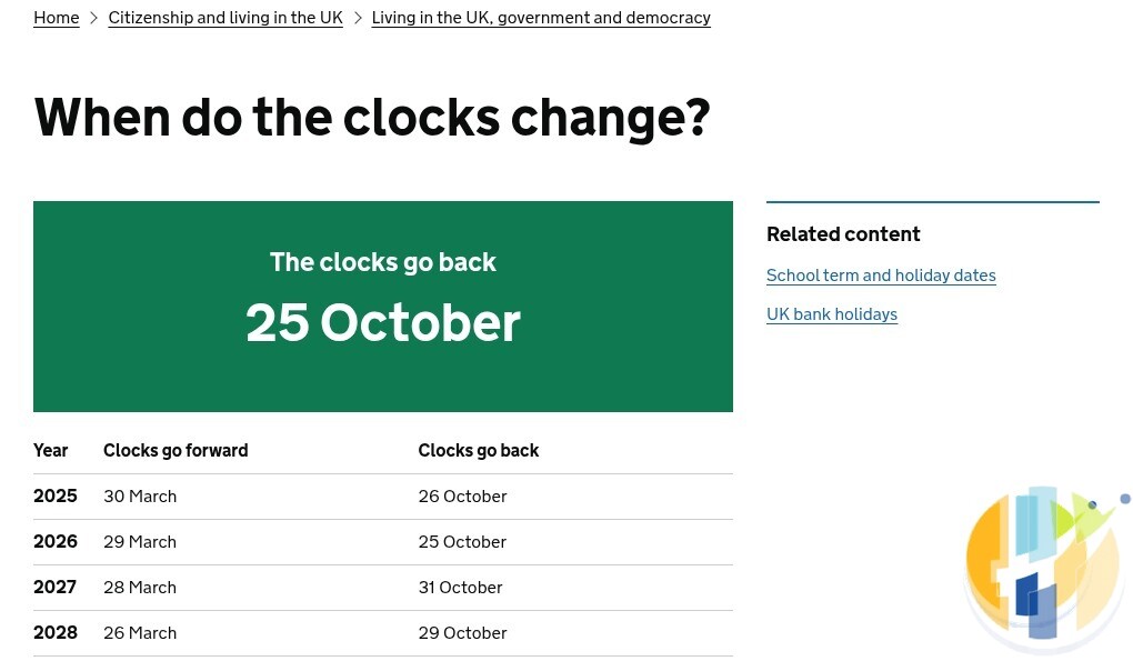 GOV.UK page When do the clocks change showing the clocks go back on 25 October with the 2025 to 2028 dates table